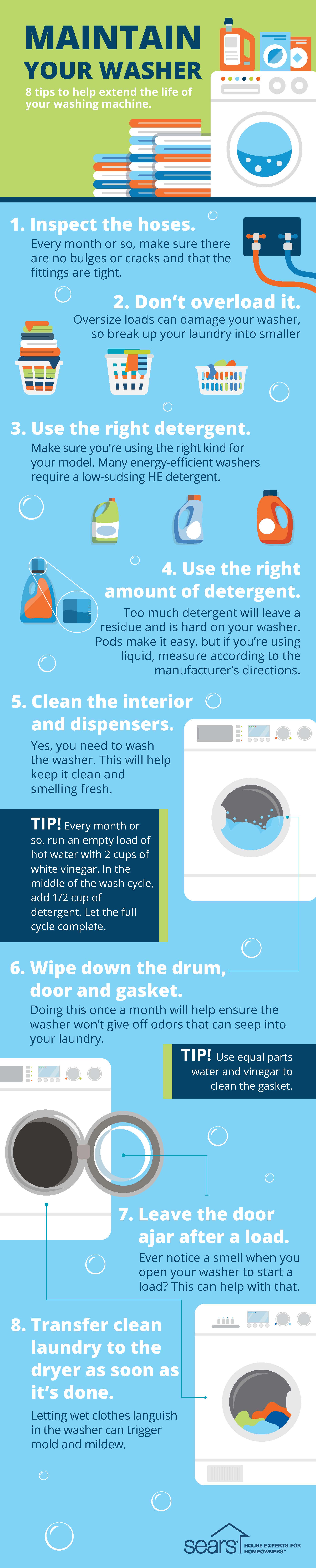 8 советов по уходу за стиральной машиной от американцев